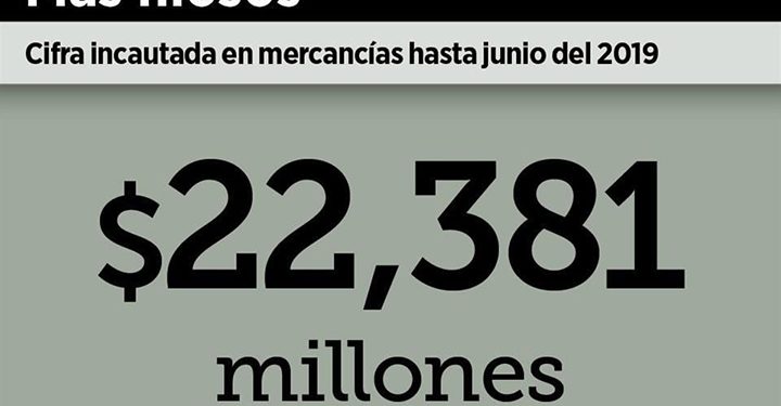 Mexico reports record seizures at customs