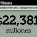 Mexico reports record seizures at customs