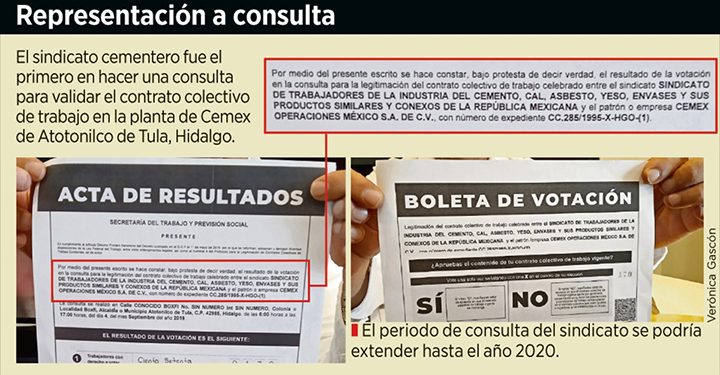 Mexico's cement union validates agreements