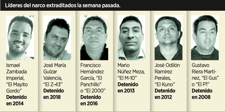 Mexico extradites alleged cartel operatives to US