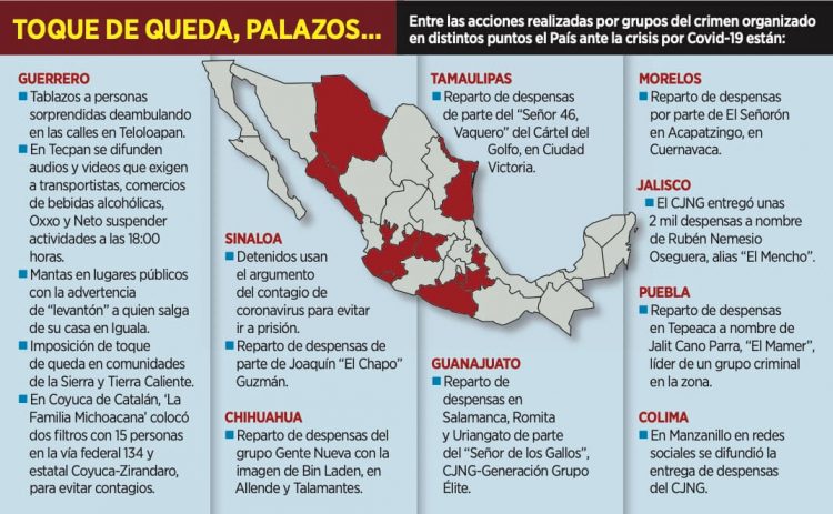 Criminals steering coronavirus response in 9 states