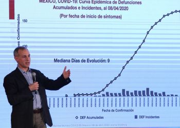 Coronavirus: Mexico says number of cases is 8 times greater