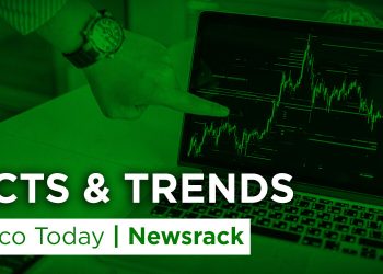 Newsrack | How well do you know Mexico?